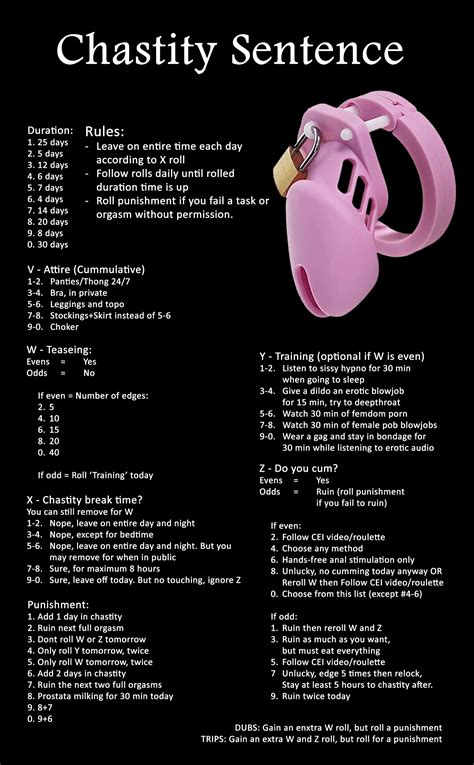 sissy chastity roulette
